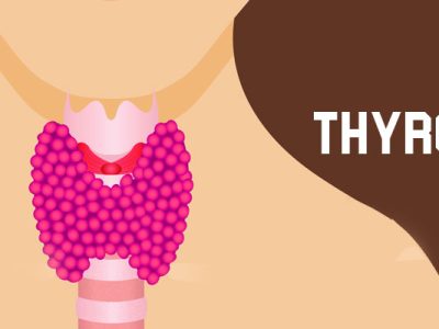 thyroiditis thyroiditis